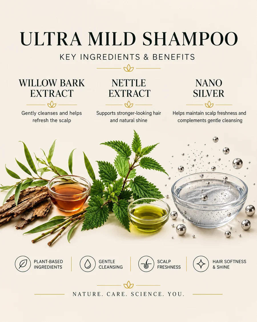 Ultra Mild Shampoo